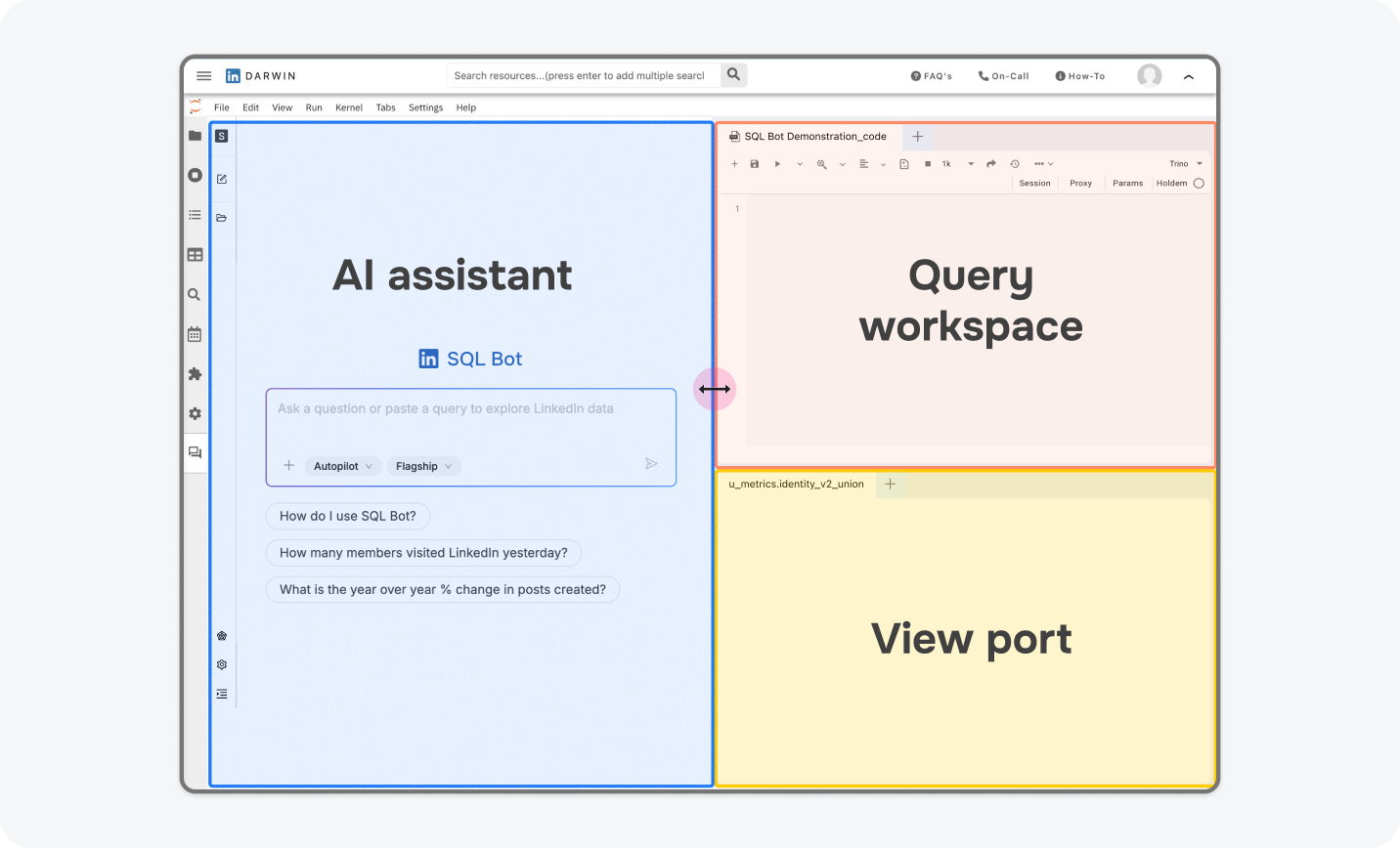 Grounding trust in the existing data workspace